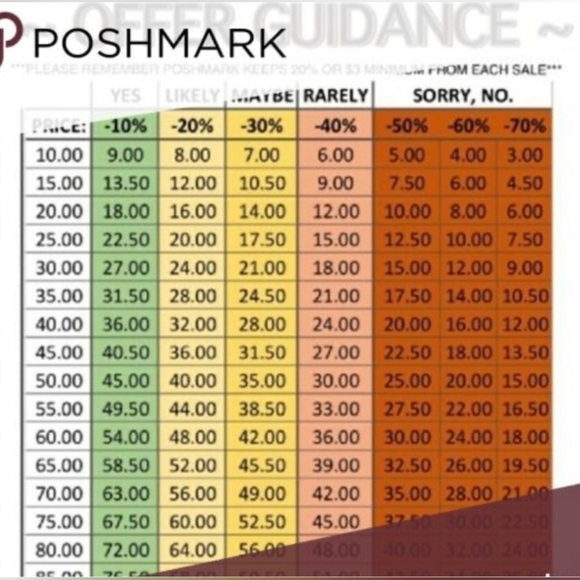 Meet your Posher, Zana - Picture 5 of 6